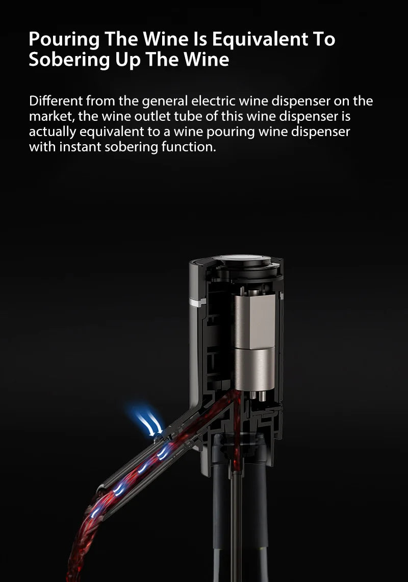 Electric Wine Decanter & Aerator – Automatic Sobering Dispenser with USB Rechargeable Option
