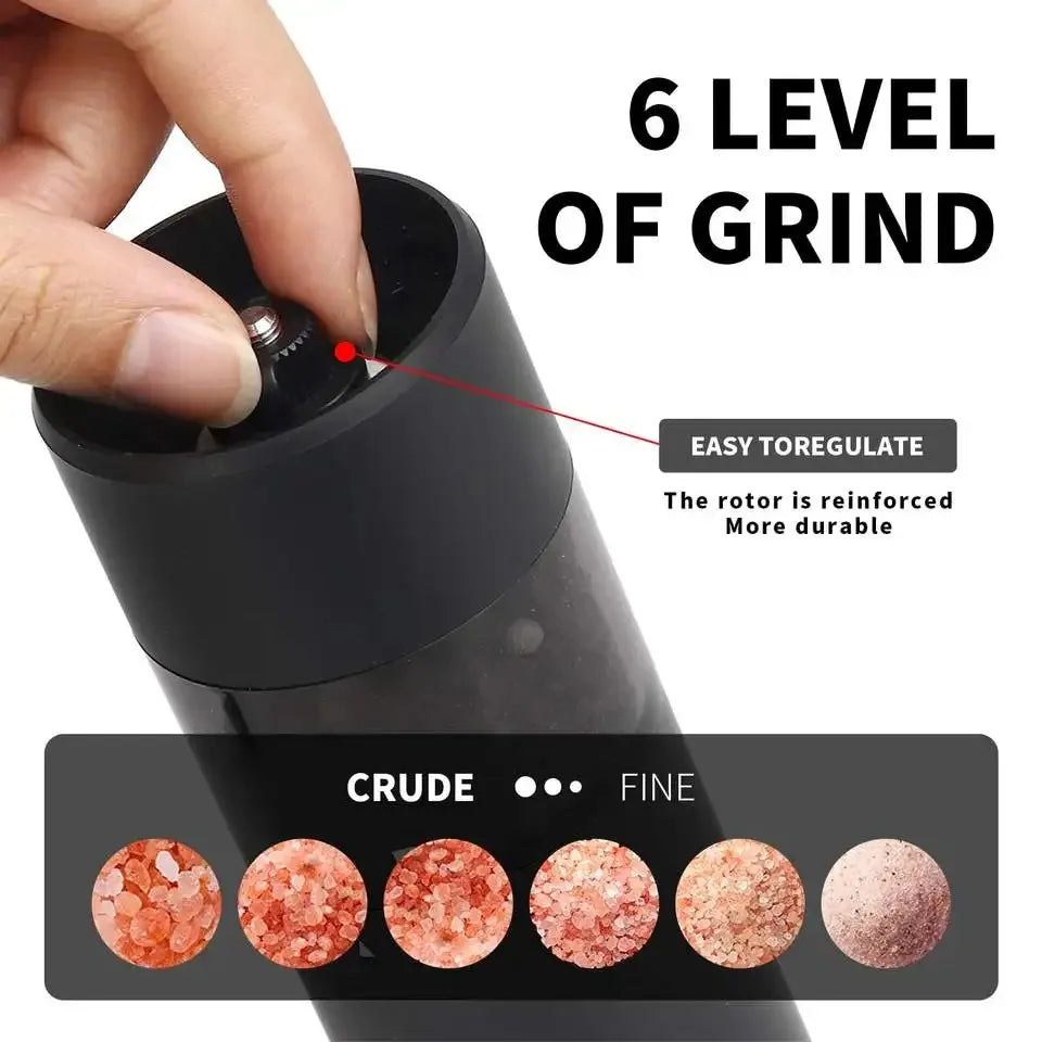 Rechargeable Electric Salt & Pepper Grinder – Adjustable Coarseness with LED & USB-C