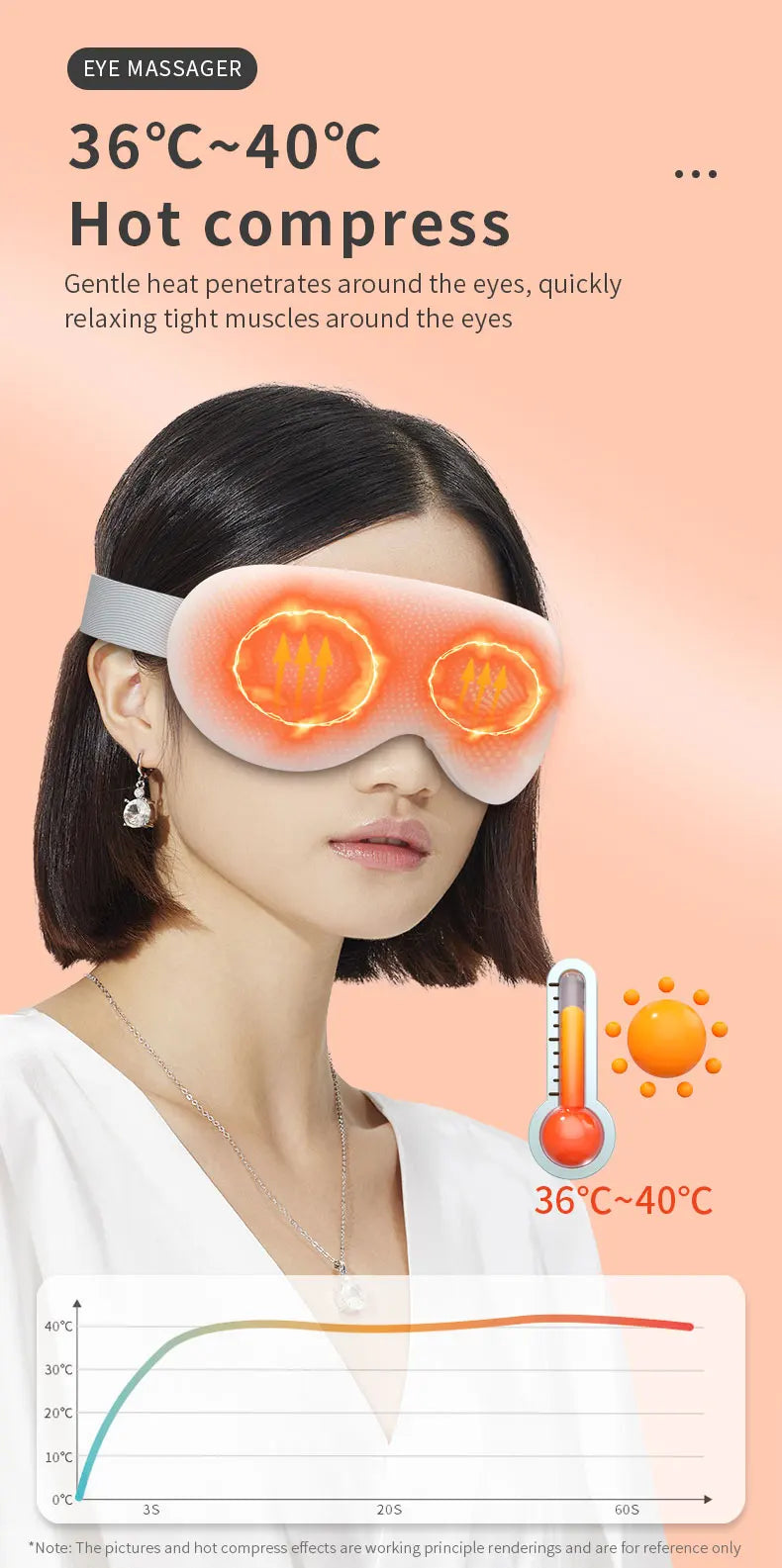 VIMYSHOW Heat & Cool Eye Massager – 12 Node Acupressure with Bluetooth Music