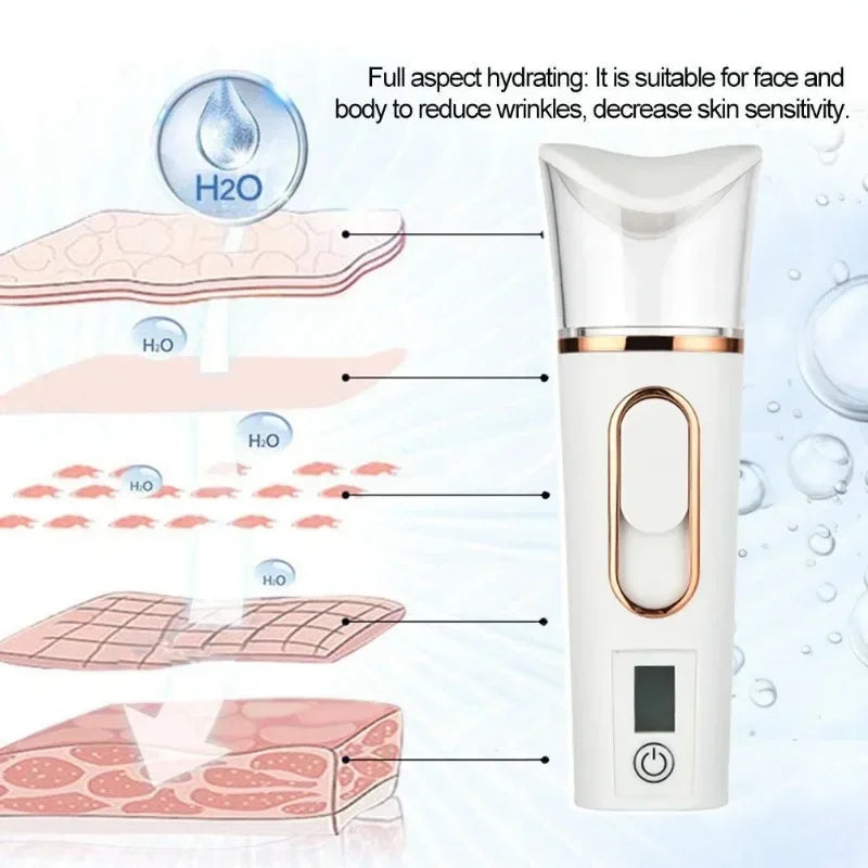 Miitina Portable Facial Steamer – Dual Spray Cold Mist Skin Hydration Device
