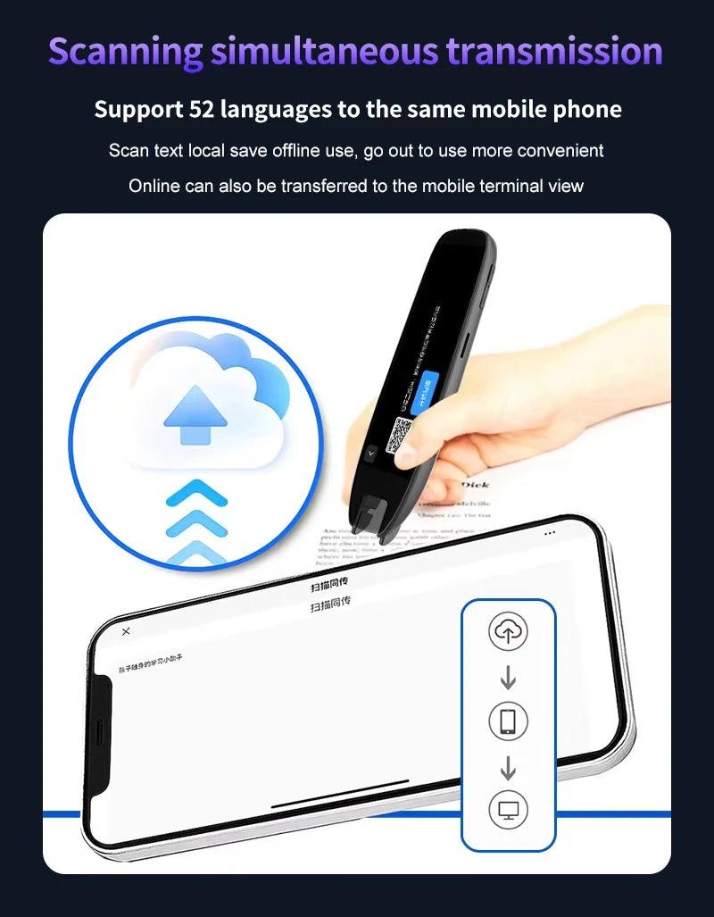 S65 Pro Portable Voice Translation Device | Real-Time Multilingual Translator