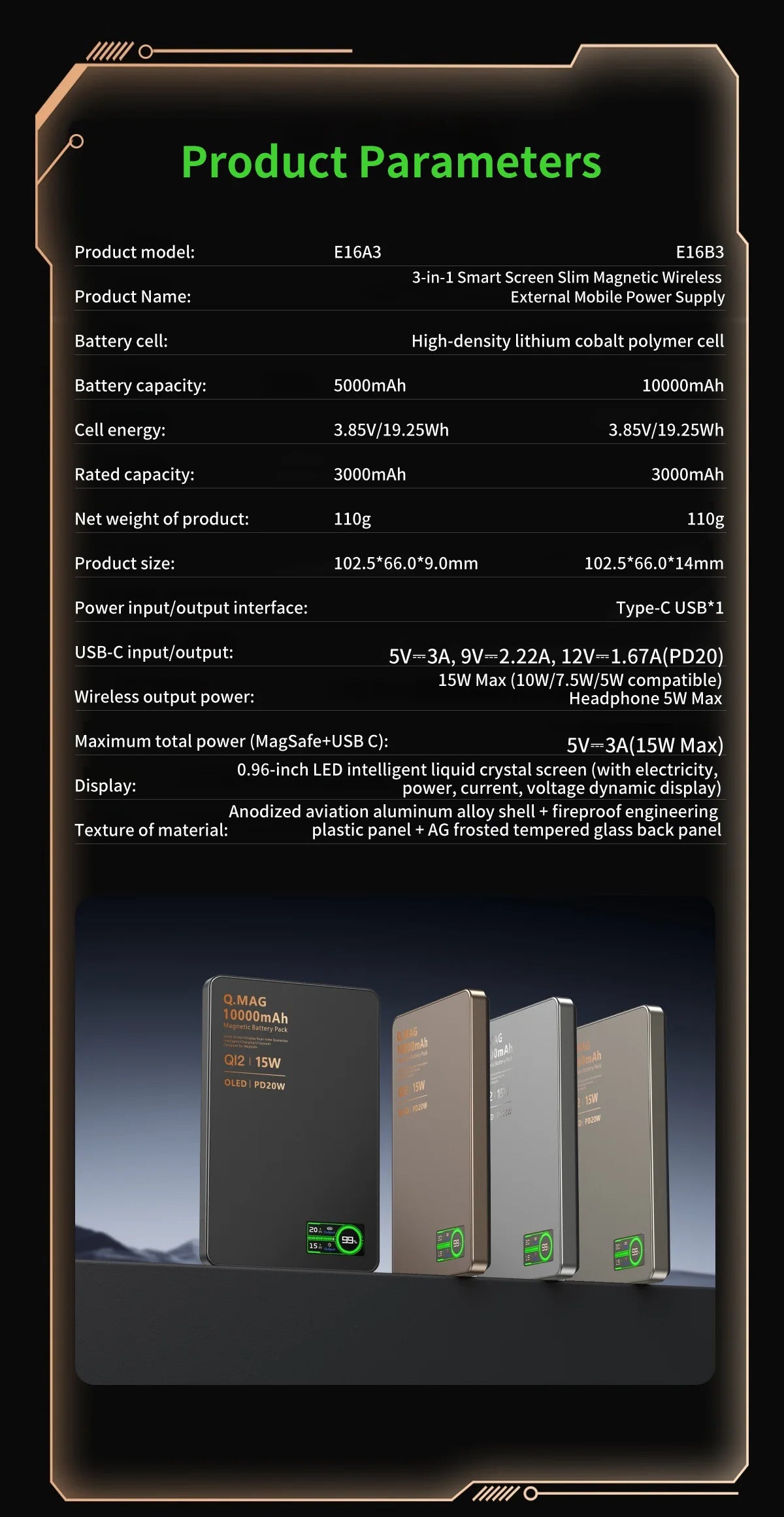 Magnetic Wireless Power Bank 5000/10000mAh – 3-in-1 Fast Charger with Digital Display