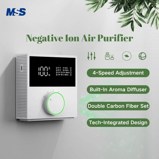 KIQUNE Negative Ion Air Purifier – Solar & USB Rechargeable, Activated Carbon Odor Remover
