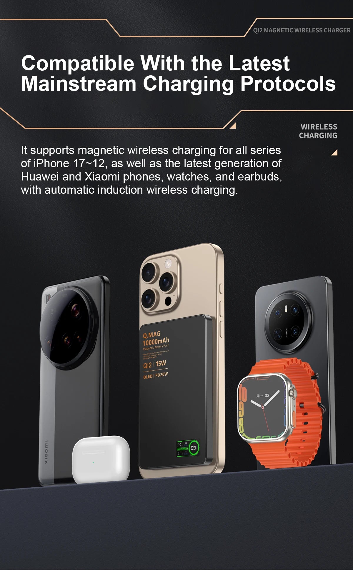 Magnetic Wireless Power Bank 5000/10000mAh – 3-in-1 Fast Charger with Digital Display
