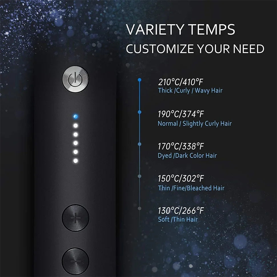 Thermostatic Hair Straightener Comb – 3-Minute Fast Styling Ionic Hot Brush