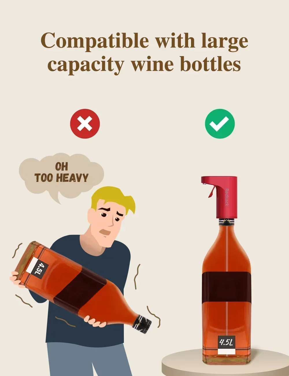 Smart Sensor Electric Wine Dispenser – Hands-Free Auto Pour with Type-C Charging