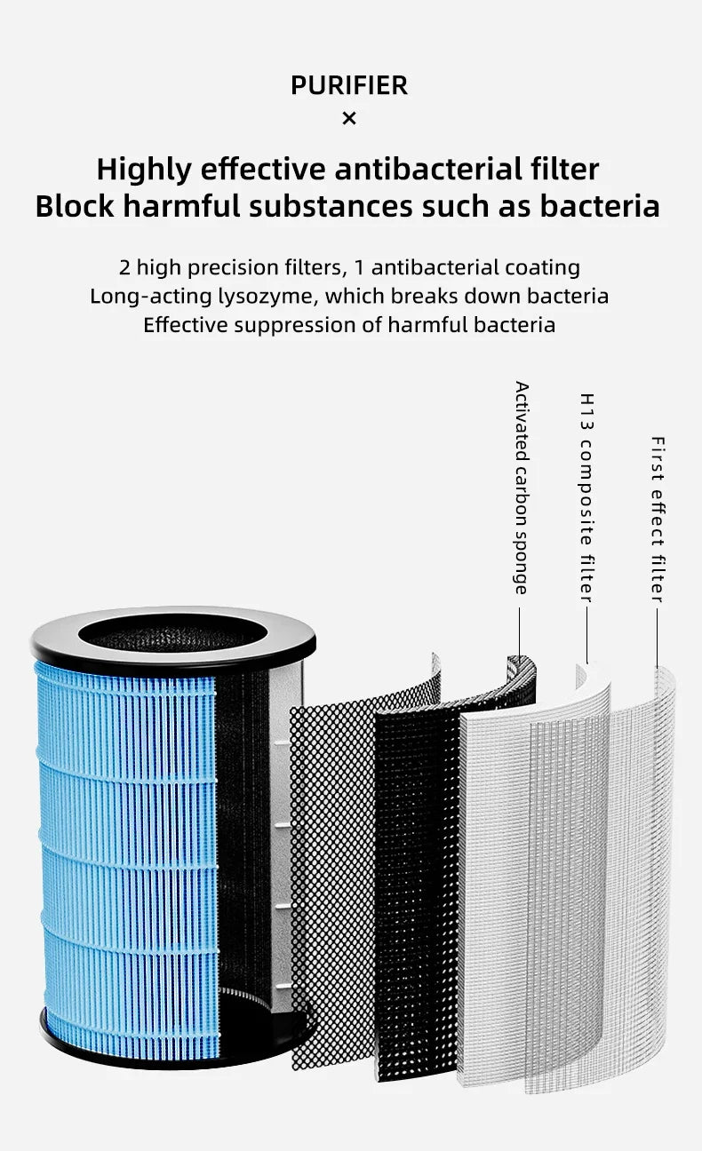 Mini Air Purifier for Bedroom & Office – K10 Ionizer, Formaldehyde Removal, Low Noise