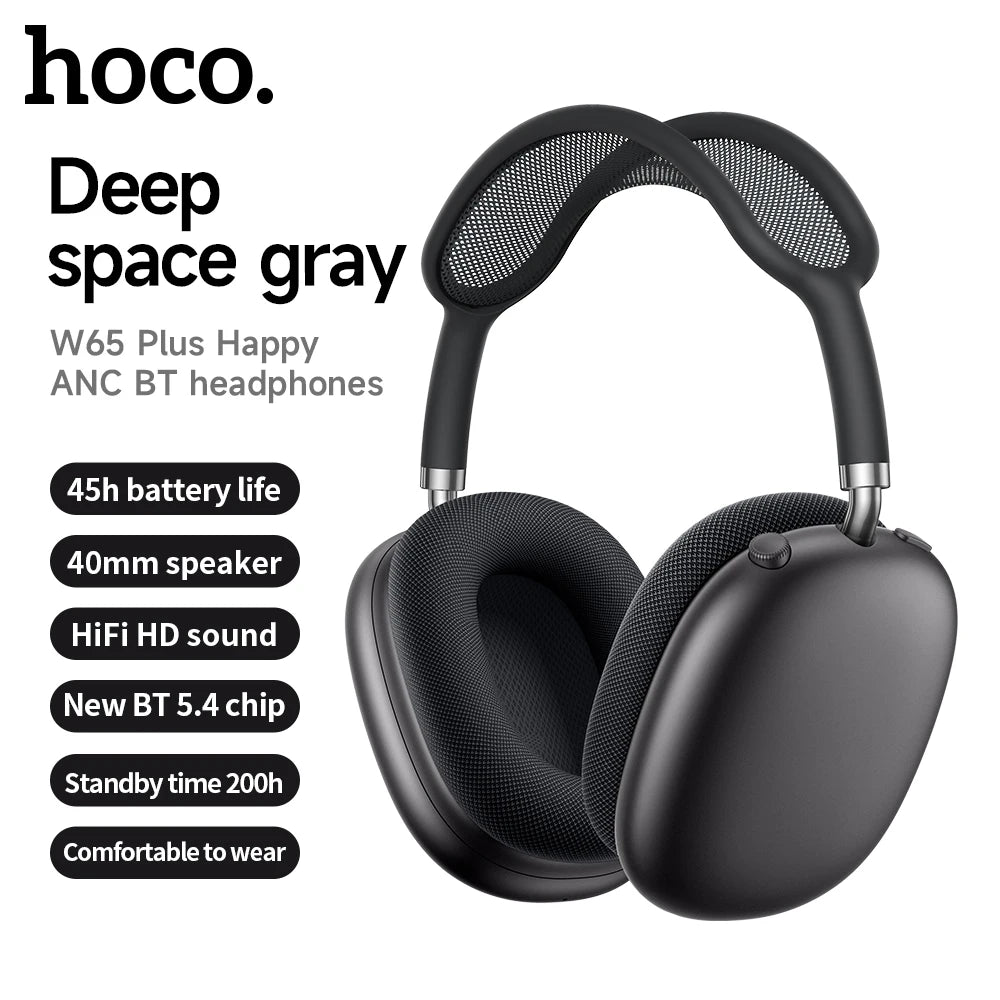 W65 Plus ANC Wireless Headphones – Bluetooth 5.4, 45H Playtime, Mic