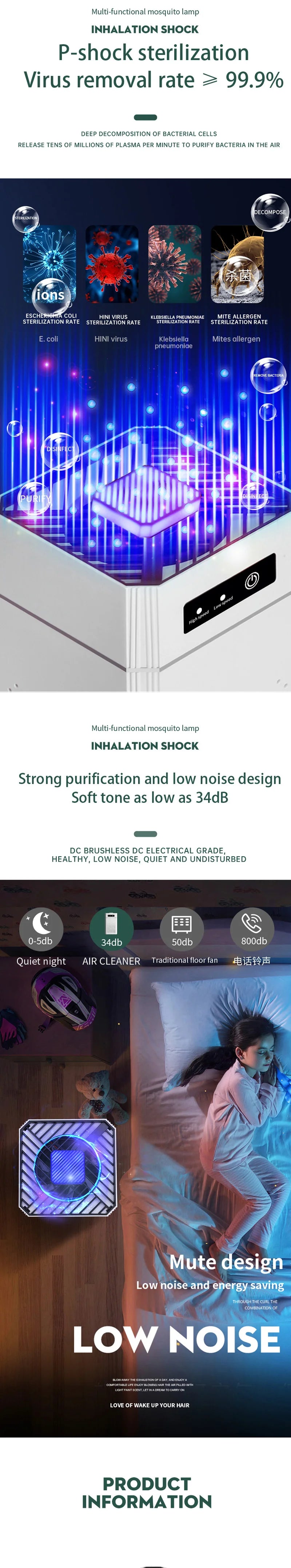 ROFAELEC High-Power Air Purifier – 300m³/h HEPA Filtration, Solar & USB, Ultra-Quiet
