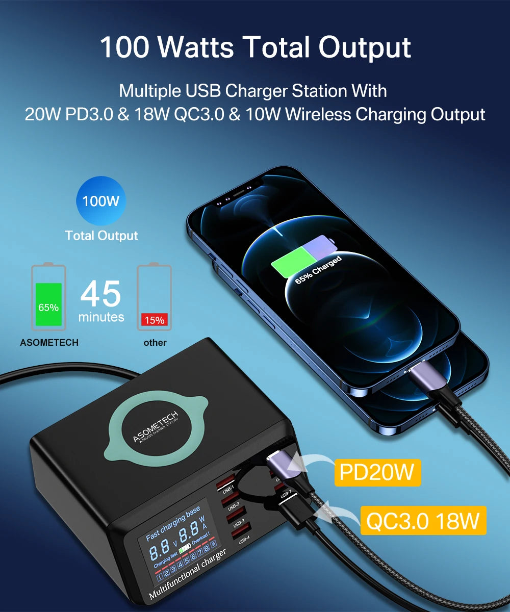 100W USB-C PD Desktop Charging Station with Wireless Charging & Display