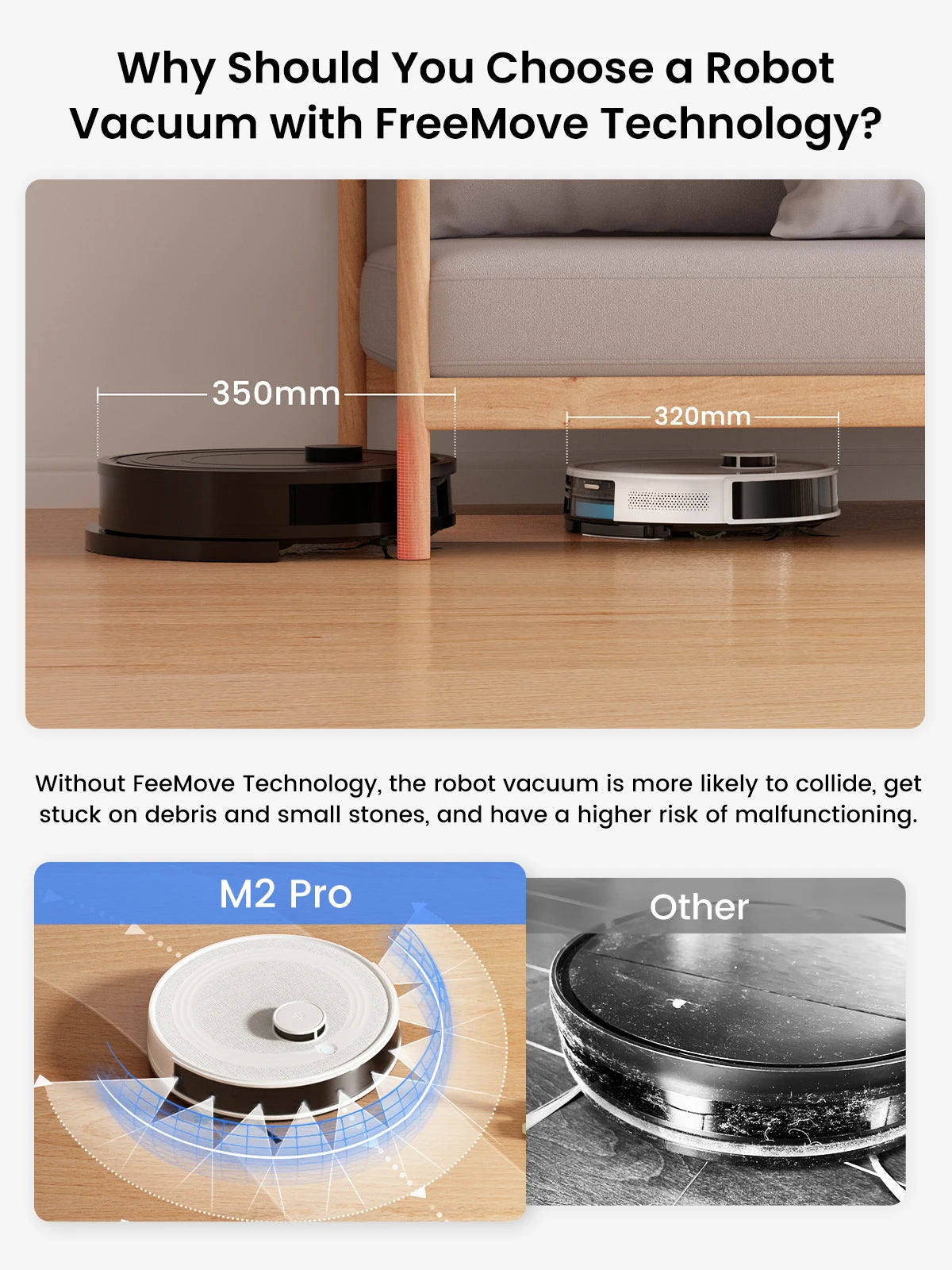 Lefant M2 Pro Smart Robot Vacuum Cleaner – LiDAR Navigation, Wet & Dry Cleaning, Alexa Ready