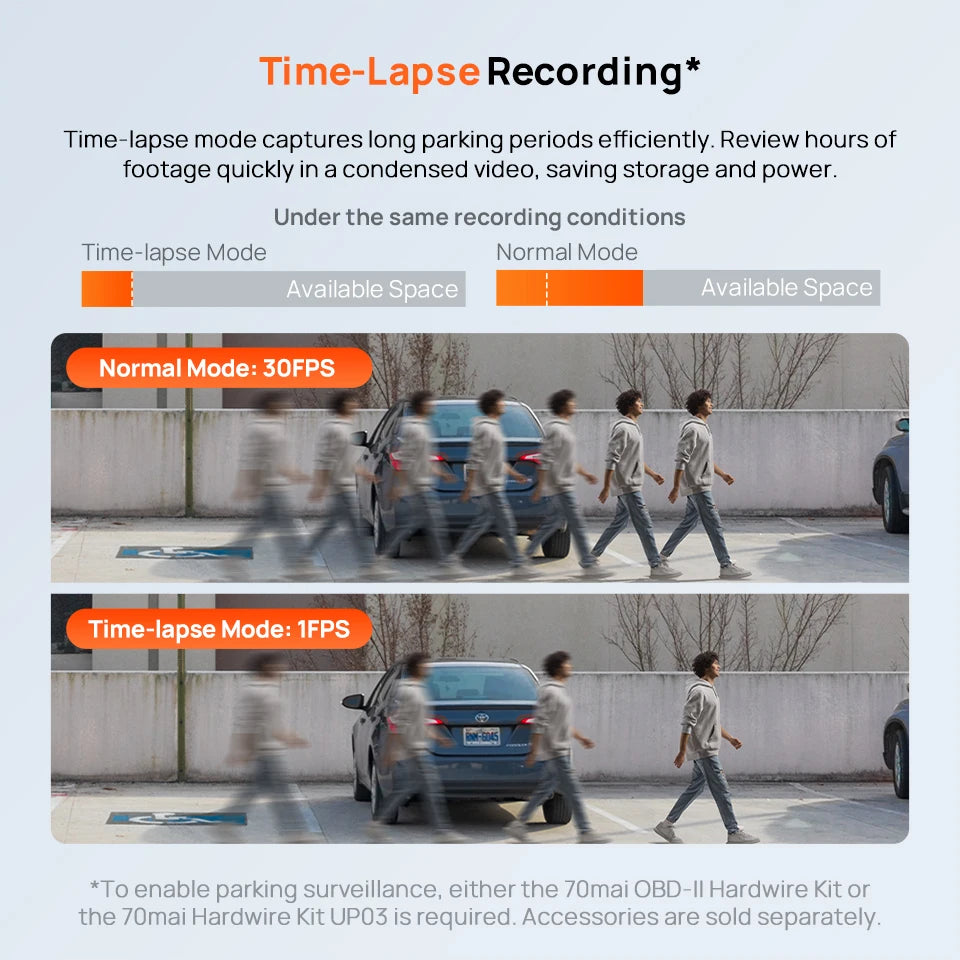 70mai M310 Plus 2K Dash Cam – 1440P WiFi Car DVR with Voice Control & 24H Parking Guard