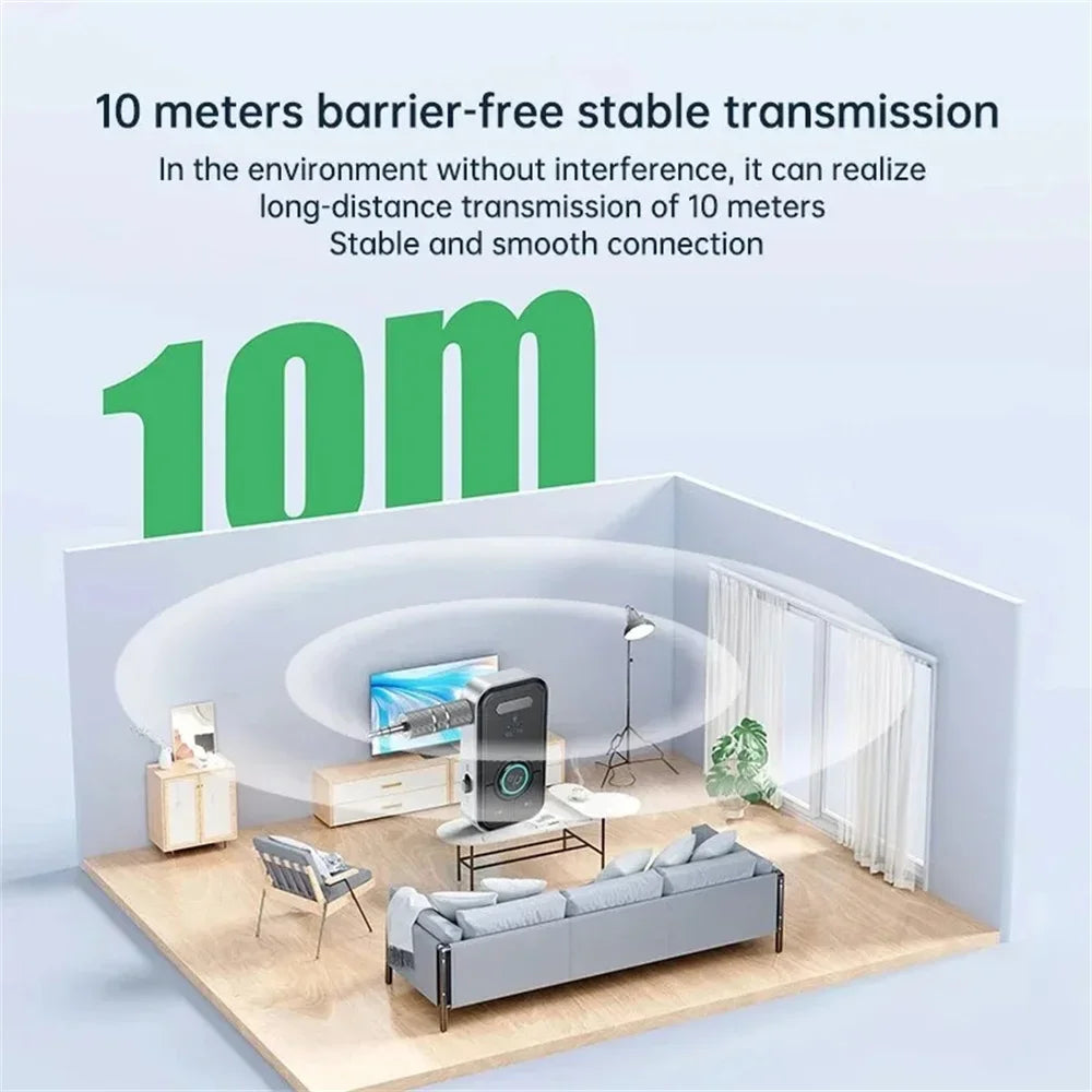 ICANING T67 Bluetooth 5.3 Audio Transmitter & Receiver – 2-in-1 Hi-Fi Wireless AUX Adapter for Car, TV, PC & Headphones