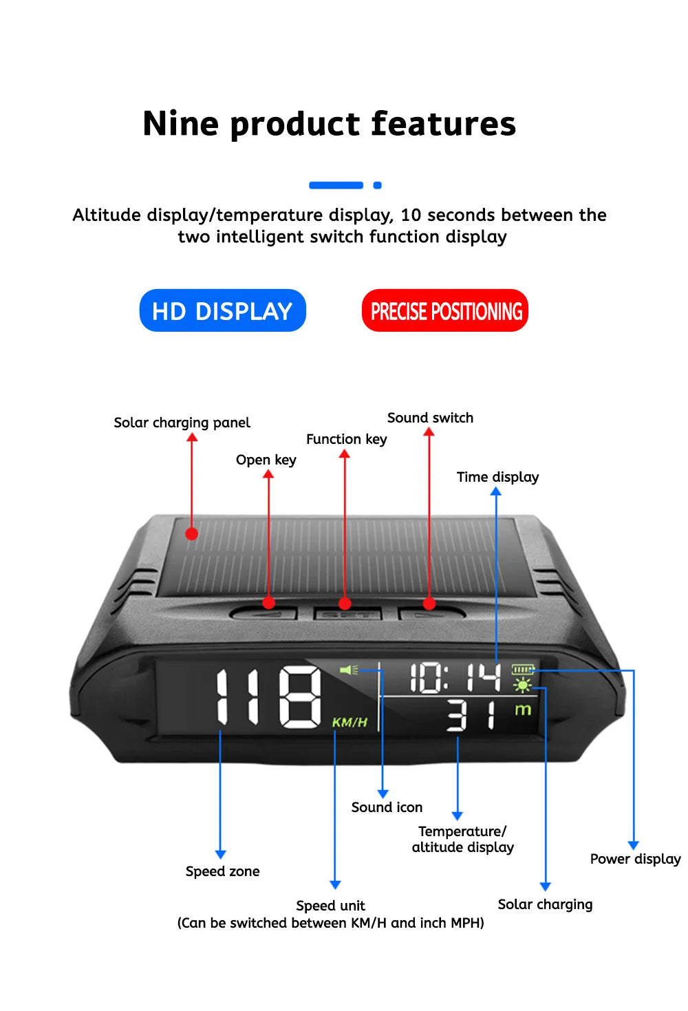 MAIMEIMI Solar GPS Car Head-Up Display – Universal Digital Speedometer HUD with Overspeed & Fatigue Alertsr