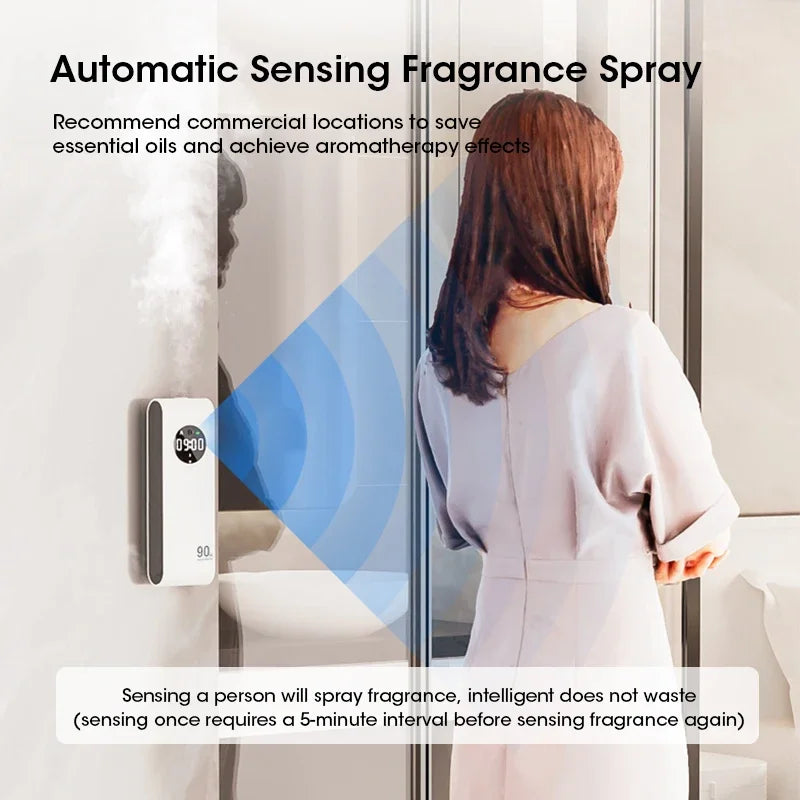 NOCCLILI Automatic Aromatherapy Diffuser – Wall-Mounted USB Rechargeable Fragrance Machine with Clock