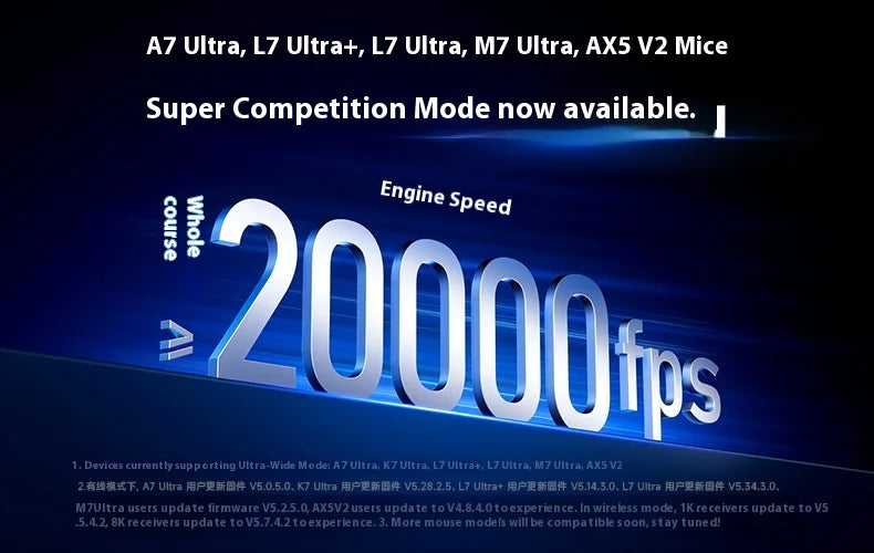 L7 Ultra Wireless Gaming Mouse – PAW3950, 8K Polling, Ultra-Lightweight