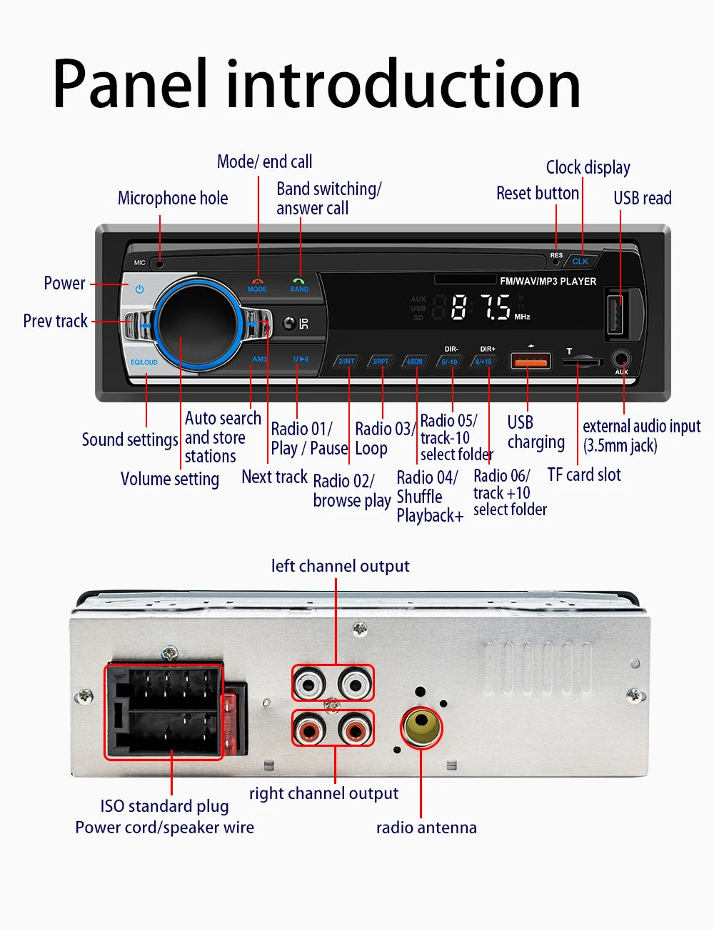 BQCC M11 Double Din Bluetooth Car Stereo – 60W×4 FM Radio, USB/SD MP3 Player, AUX Input & Voice Assistant