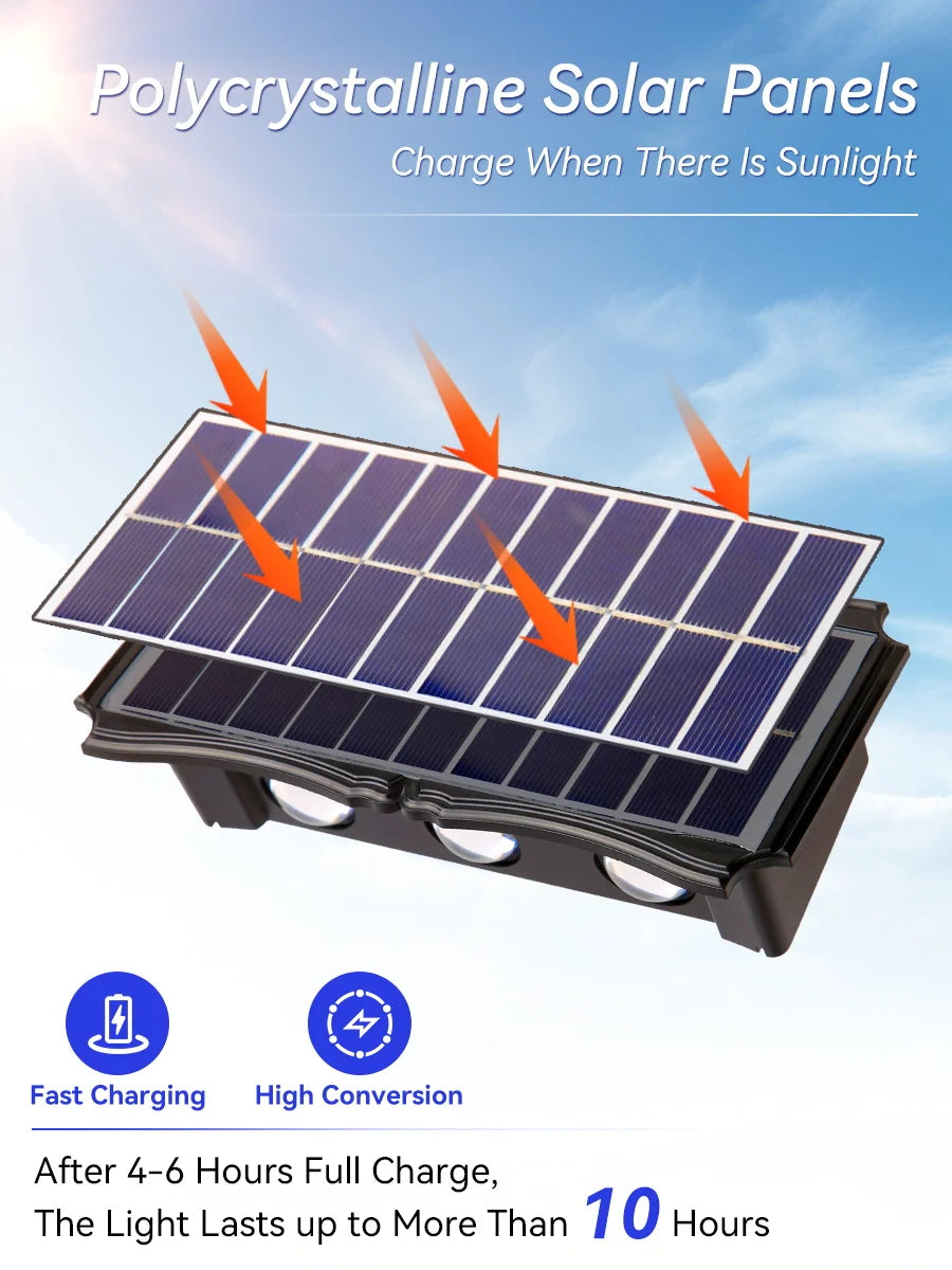CHENBEN Solar LED Wall Light | IP65 Waterproof Outdoor Wall Lamp, Warm/RGB