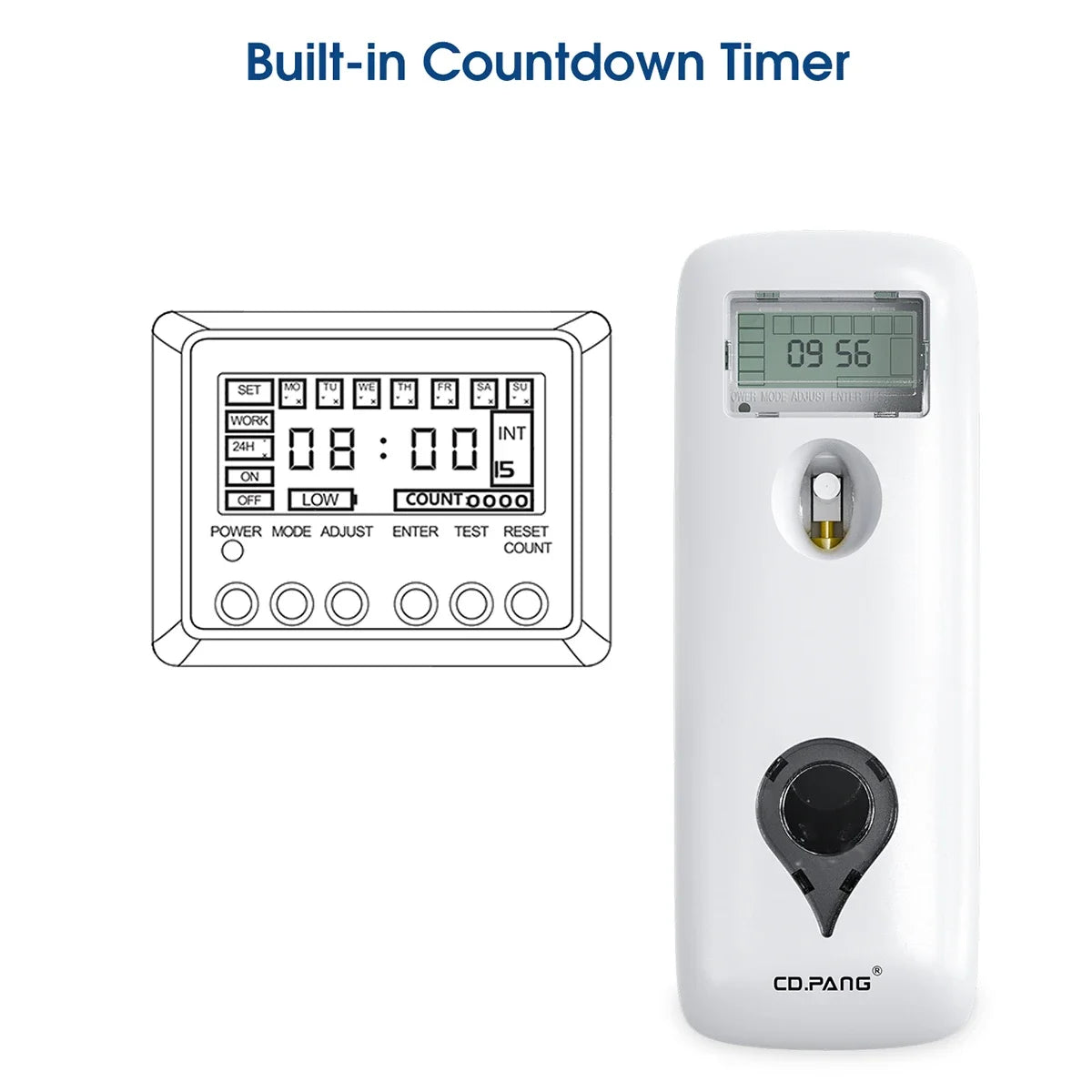 CDWK Automatic Liquid Air Freshener Dispenser – 300ml, No-Drill Wall Mount, LCD Timer
