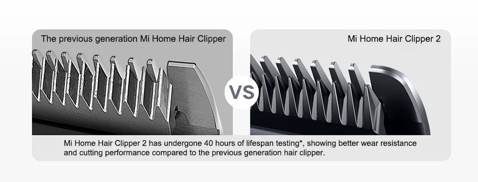 Xiaomi Hair Clipper 2 – USB-C Fast Charging, 19 Length Settings, Digital Display