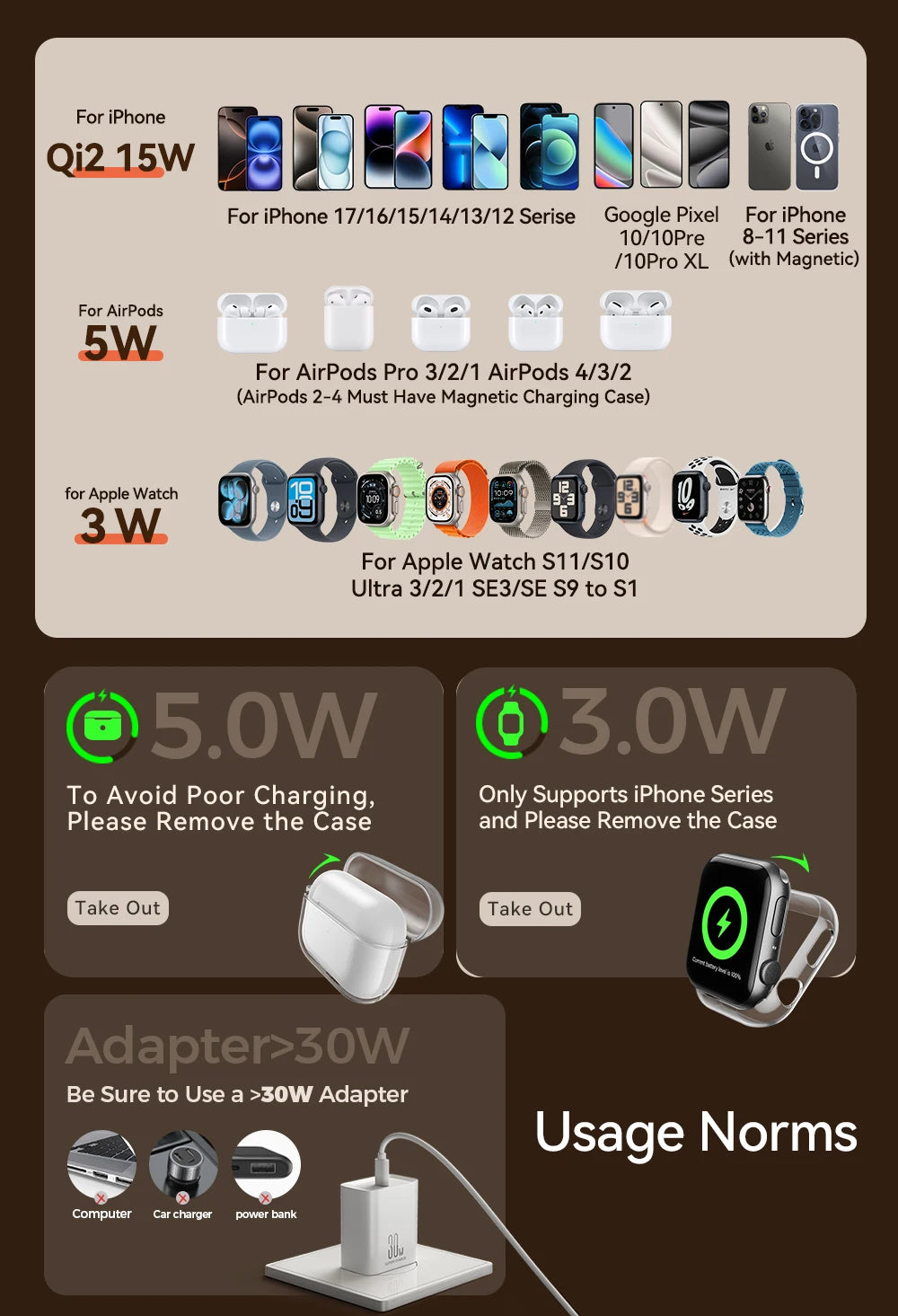 JOYROOM Qi2 4-in-1 Wireless Charging Station – 15W Fast MagSafe Charger with Night Lamp