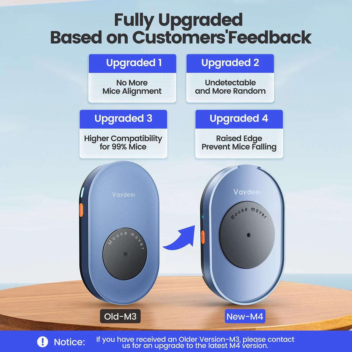 VAYDEER FM2081 Ultra-Silent Mouse Mover – USB Mouse Jiggler for Teams, Outlook & Meetings