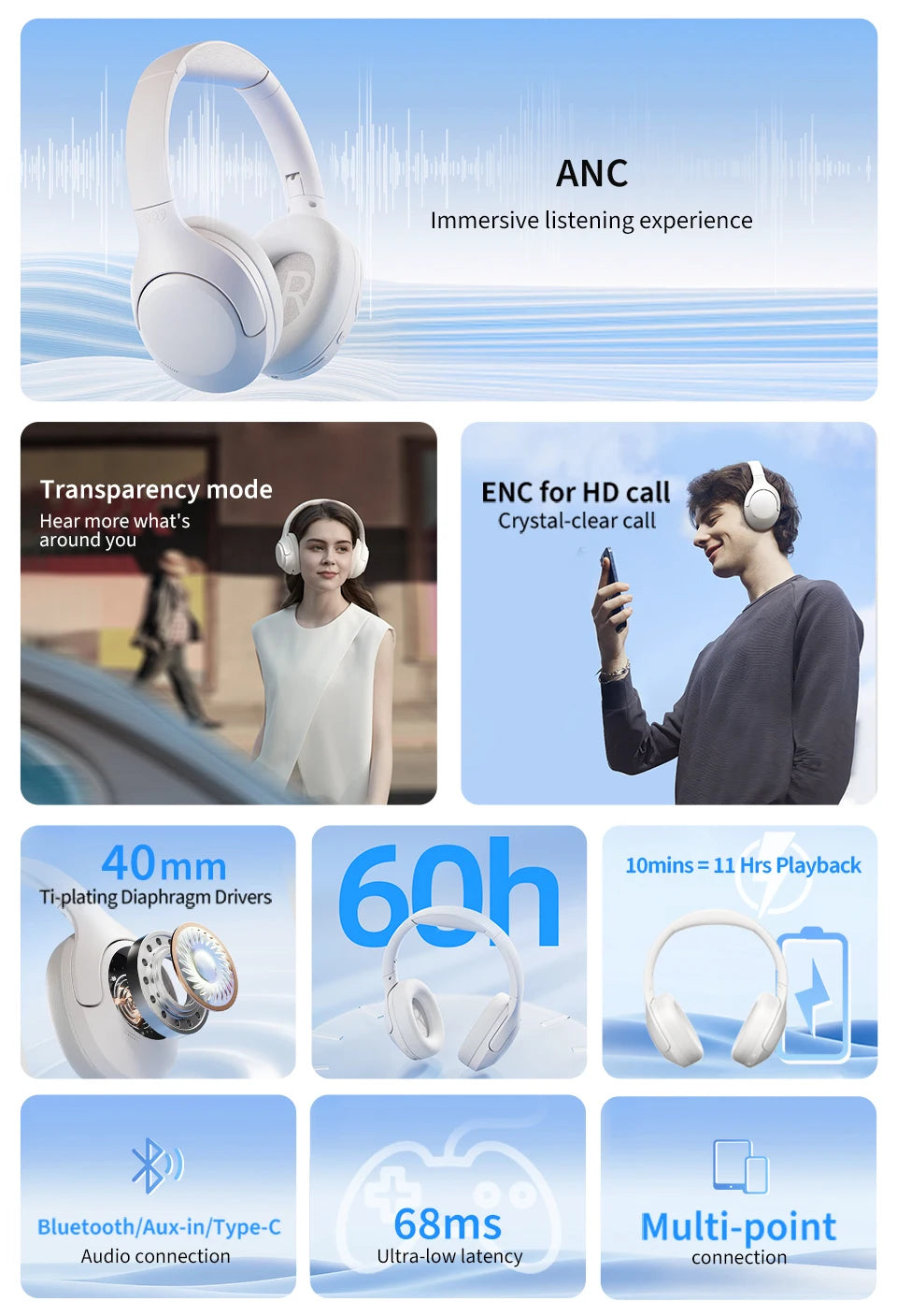 H3 Lite ANC Wireless Headphones – 60H Battery, Bluetooth 5.3, Dual-Device