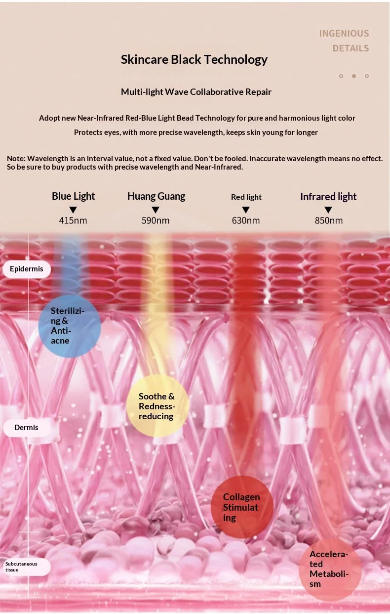 7-Color LED Light Therapy Face Mask – Lifting, Whitening & Anti-Wrinkle Care