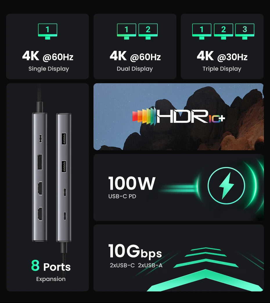8-in-1 USB-C Docking Station – Triple 4K Display, 100W PD, 10Gbps Hub