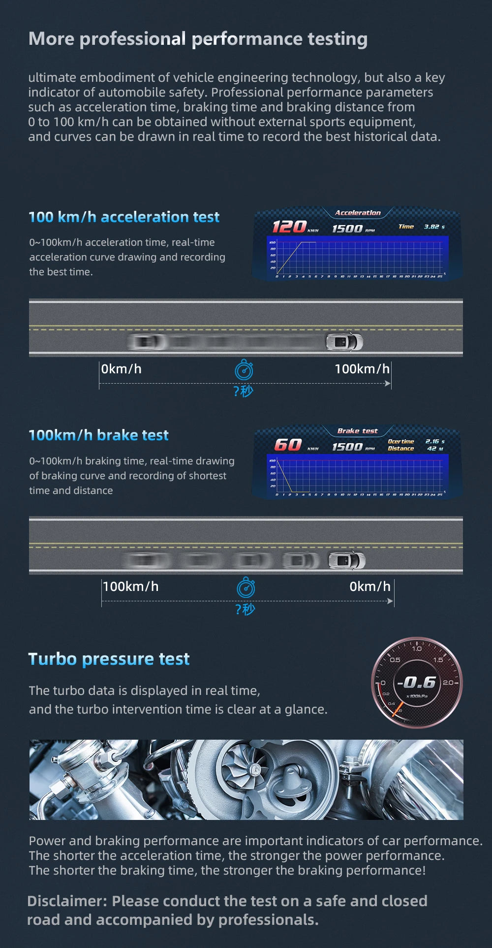 MAIMEIMI P4 OBD2 + GPS Head-Up Display – Smart Digital Speedometer, Fuel Consumption & Car Diagnostic HUD