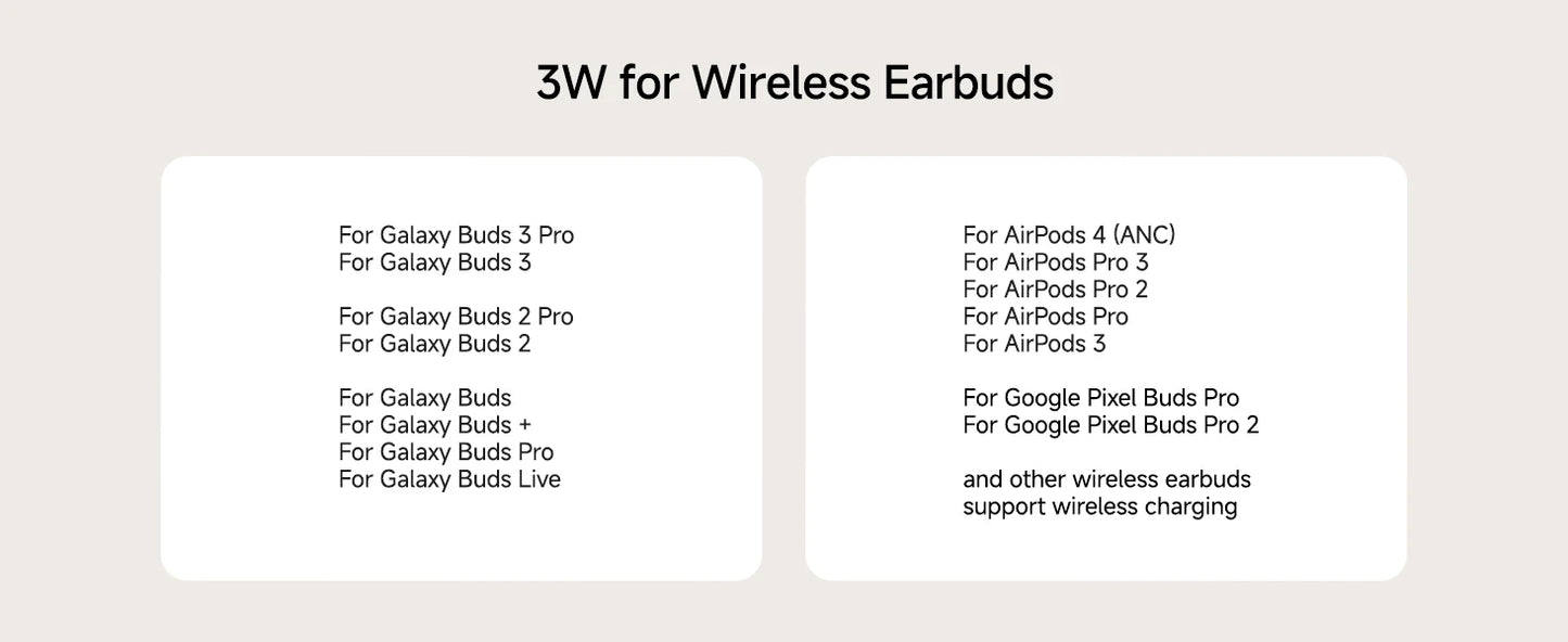 3-in-1 Wireless Charging Station 15W for Samsung Galaxy, Watch & Buds