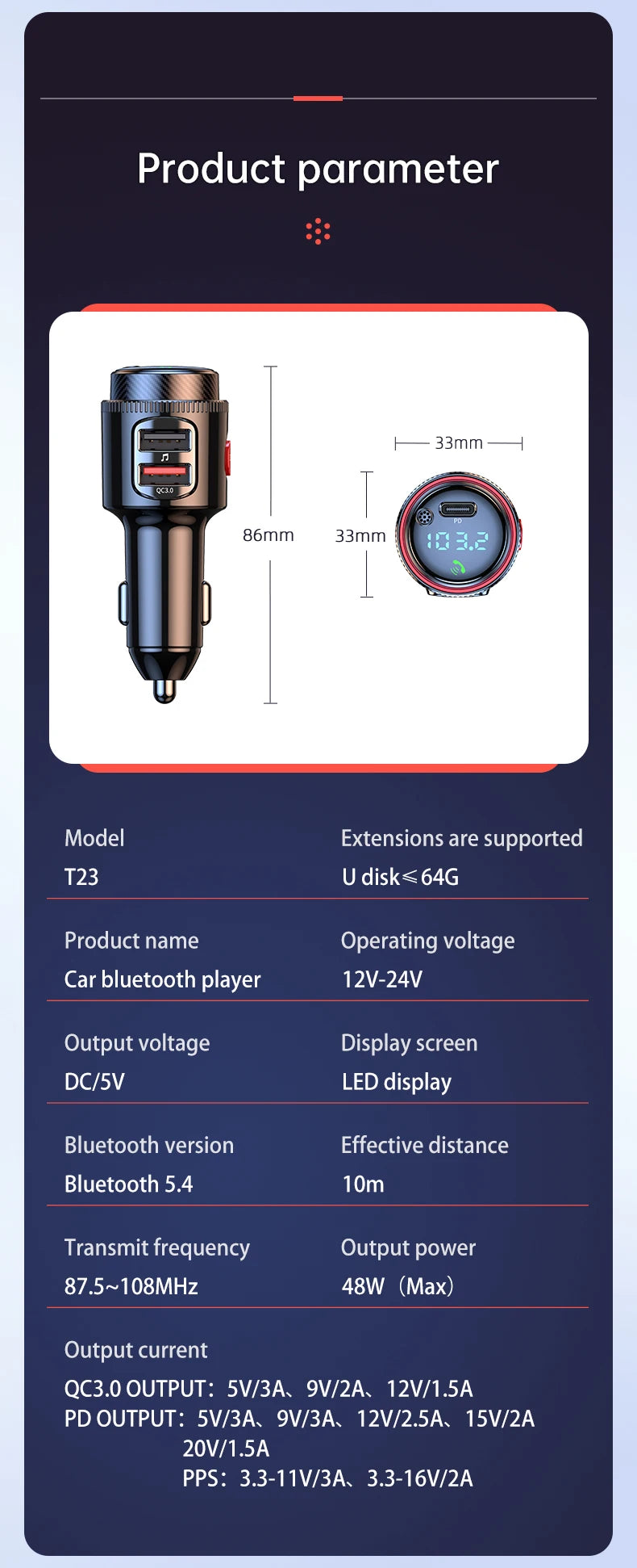 Korseed T23 Bluetooth 5.4 Car FM Transmitter with AUX, PD 30W USB-C Fast Charging & QC3.0 – Wireless Car Audio Adapter