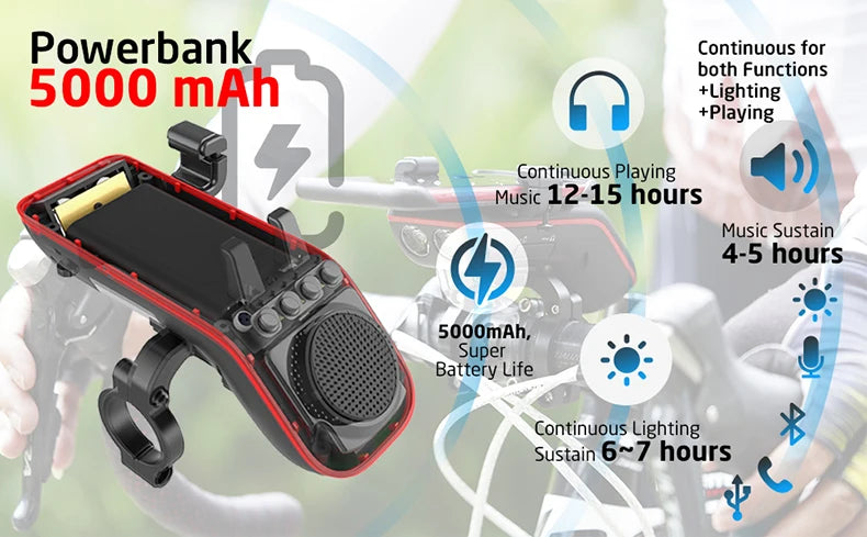 UPPEL M208 4-in-1 Bike Phone Mount with Bluetooth Speaker, LED Headlight & Horn – 5000mAh Rechargeable Handlebar Holder
