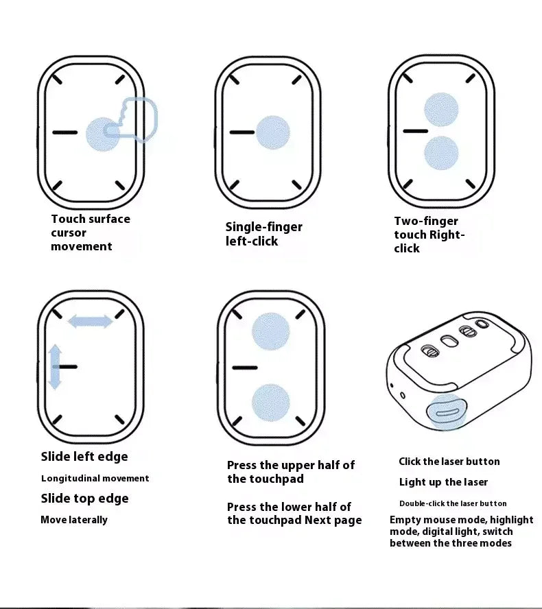 Cheerdots 2 Smart Wireless Air Mouse – Bluetooth Remote for Presentation & Video Control