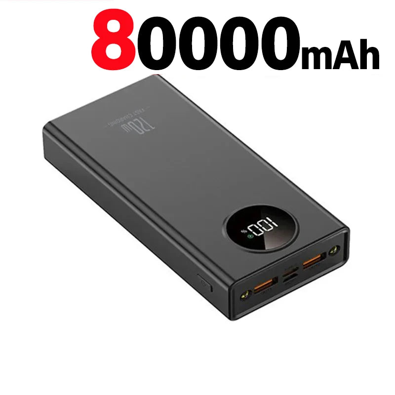Ultra-Large Capacity Power Bank – Super Fast Charging with Flashlight (Portable External Battery)