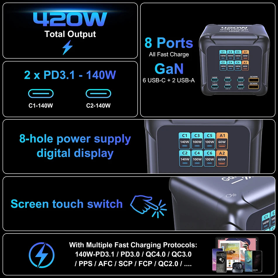 Ubigbuy 300W GaN Charger PPS PD 100W USB Type C 6-Port Digital Display Desktop Fast Charging Station for MacBook iPhone Samsung