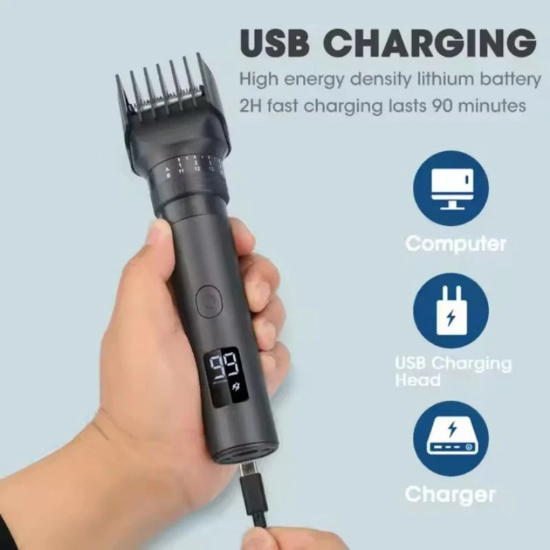 Xiaomi Multi-Purpose Hair Trimmer – Wet & Dry Grooming for Face, Body, Nose & Beard