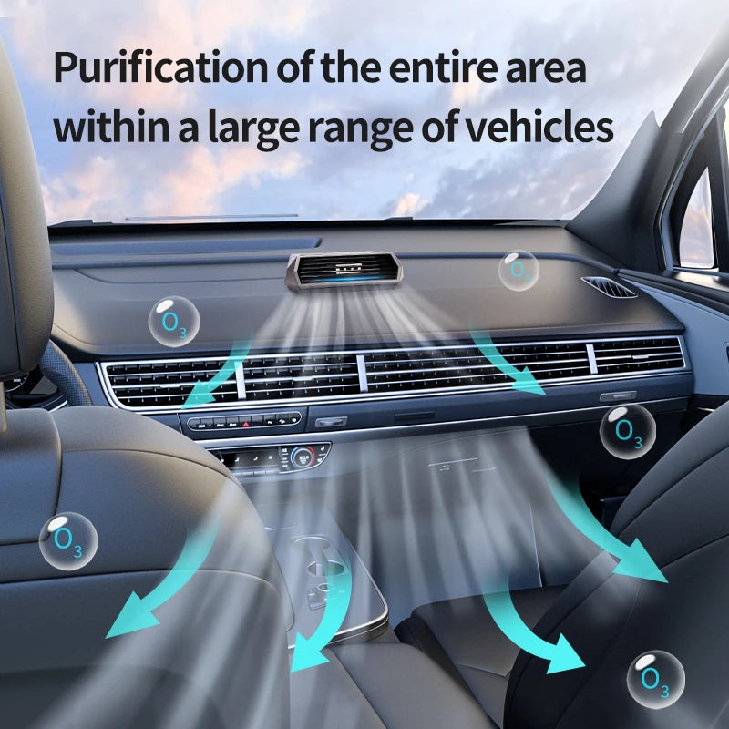 Kebidumei Solar Car Air Purifier with Type-C Charging – Auto Start/Stop Negative Ion & Active Oxygen Deodorizer