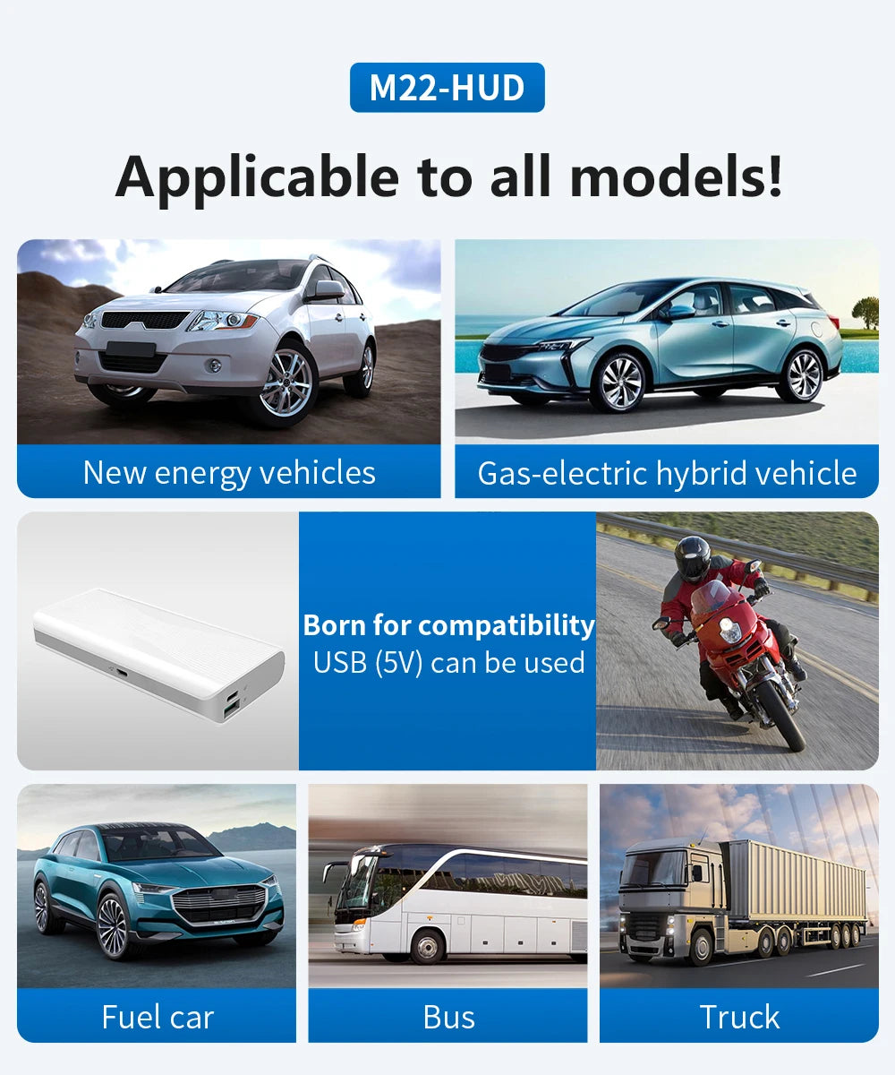 RYSJM Dual-Mode GPS & OBD Car Head-Up Display – Speed HUD with Compass, Large Font & Overspeed Alarm (Universal Fit