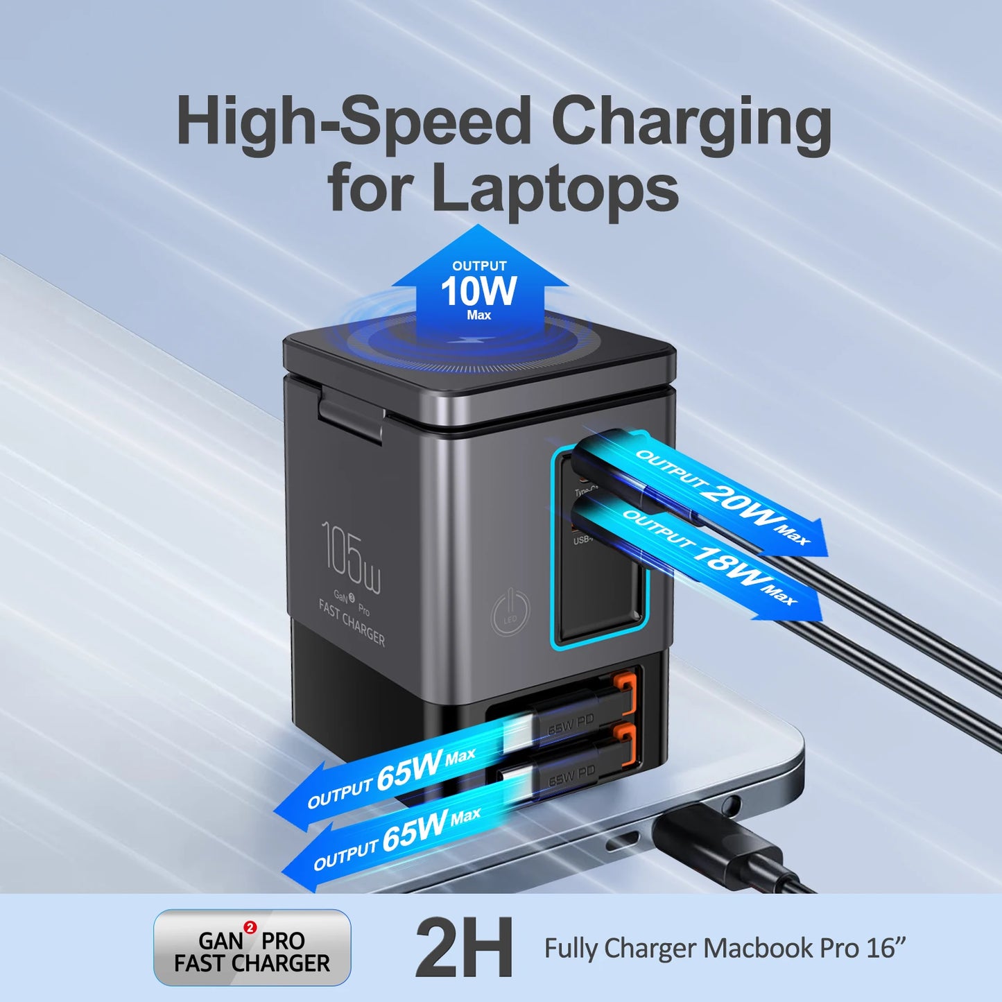 6-in-1 65W Multifunction Magnetic Wireless Charging Station for iPhone Watch AirPods USB-C