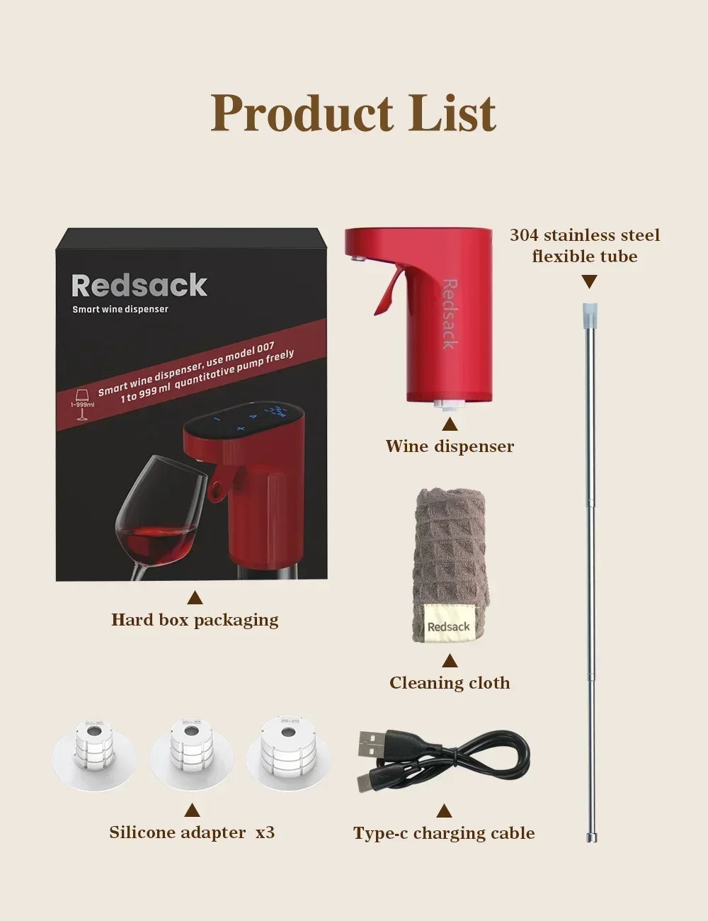 Smart Sensor Electric Wine Dispenser – Hands-Free Auto Pour with Type-C Charging