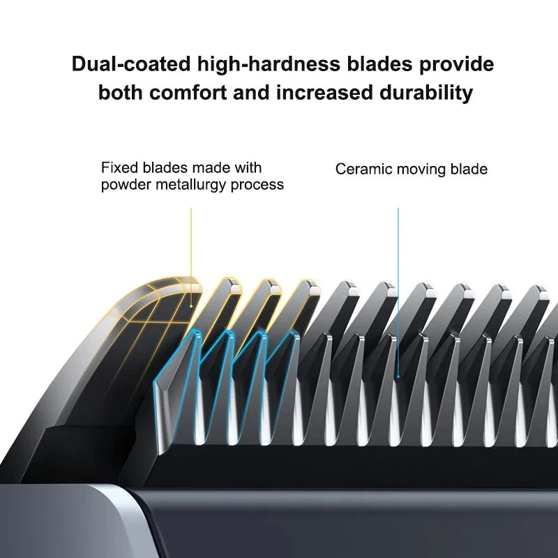 Xiaomi Hair Clipper 2 – USB-C Fast Charging, 19 Length Settings, Digital Display