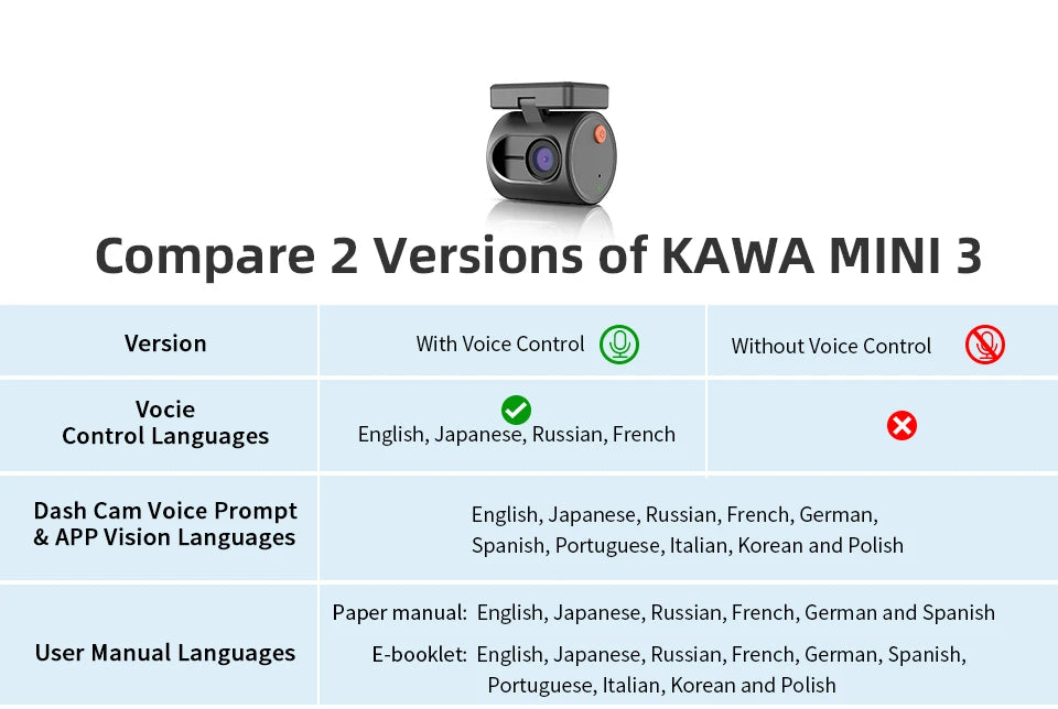 KAWA MINI 3 2K Dash Cam – Hidden WiFi Car DVR with Voice Control & 24H Parking Mode