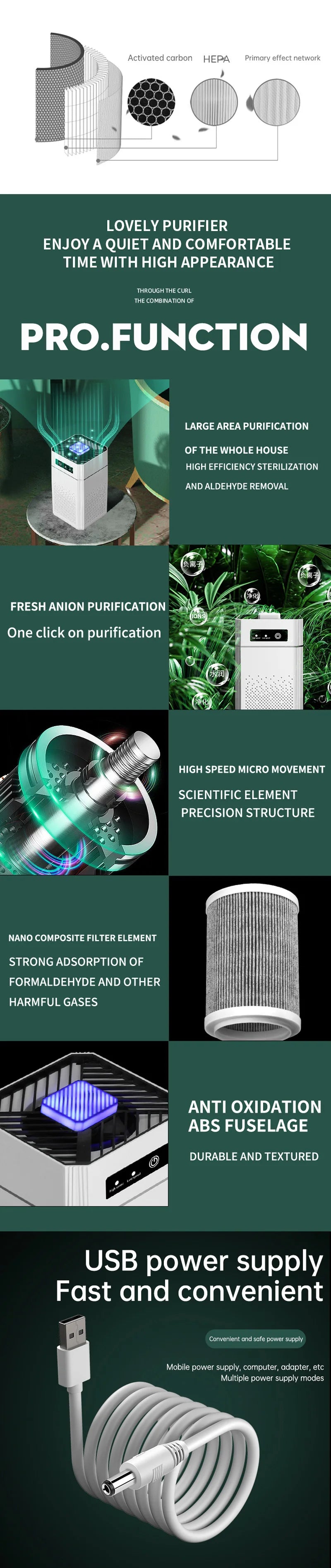 ROFAELEC High-Power Air Purifier – 300m³/h HEPA Filtration, Solar & USB, Ultra-Quiet