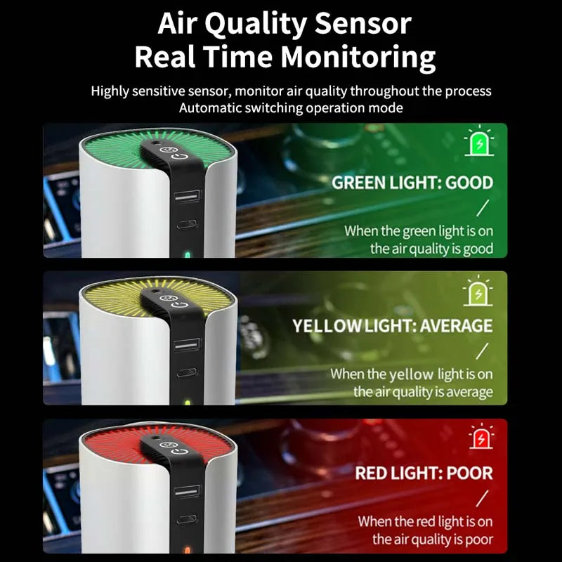 Smart Car Air Purifier with 30 Million Negative Ions & Ambient Star Light – USB Plug-In Deodorizer