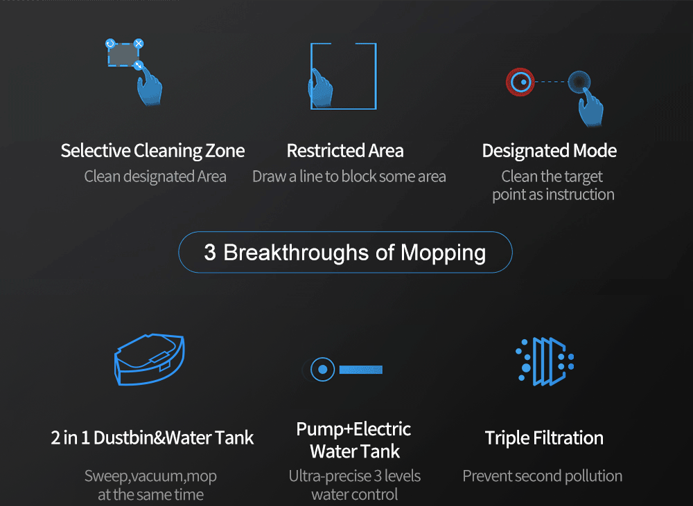 ABIR X6 Pro Robot Vacuum & Mop Combo – 6000Pa Power, Visual Mapping, Voice Control