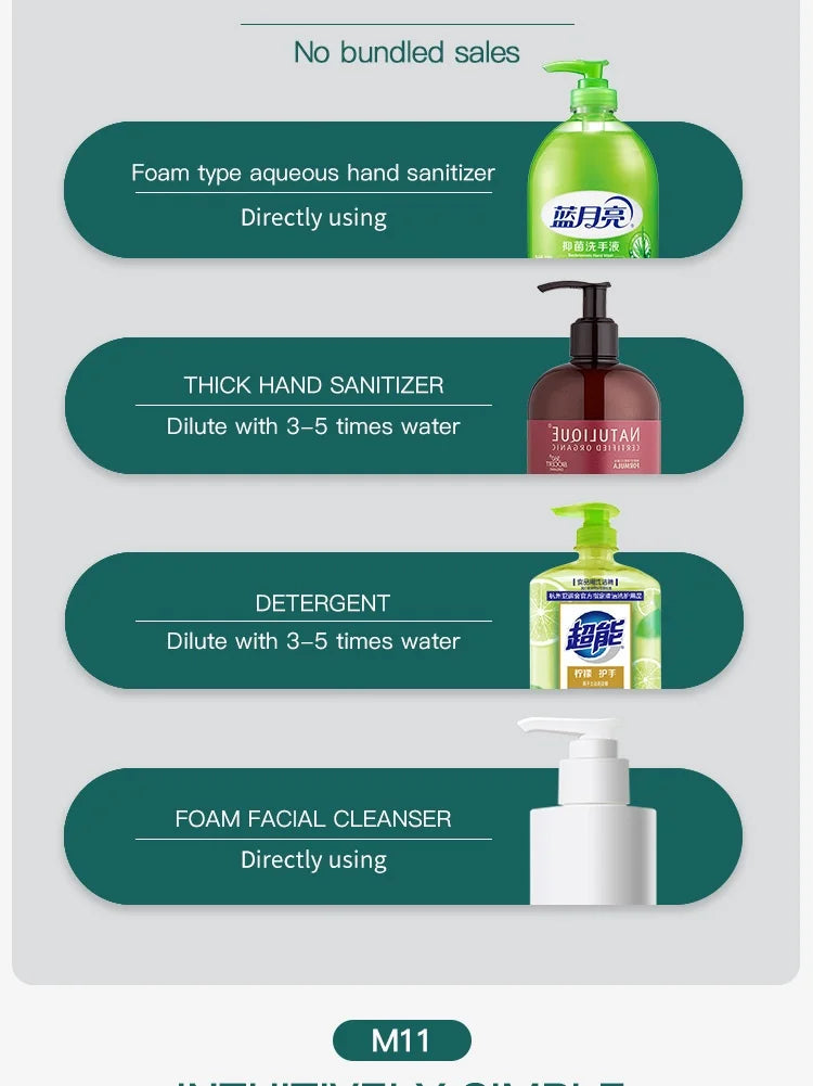Double-Head Automatic Soap Dispenser – Touchless Foam & Liquid Smart Dispenser 800ml