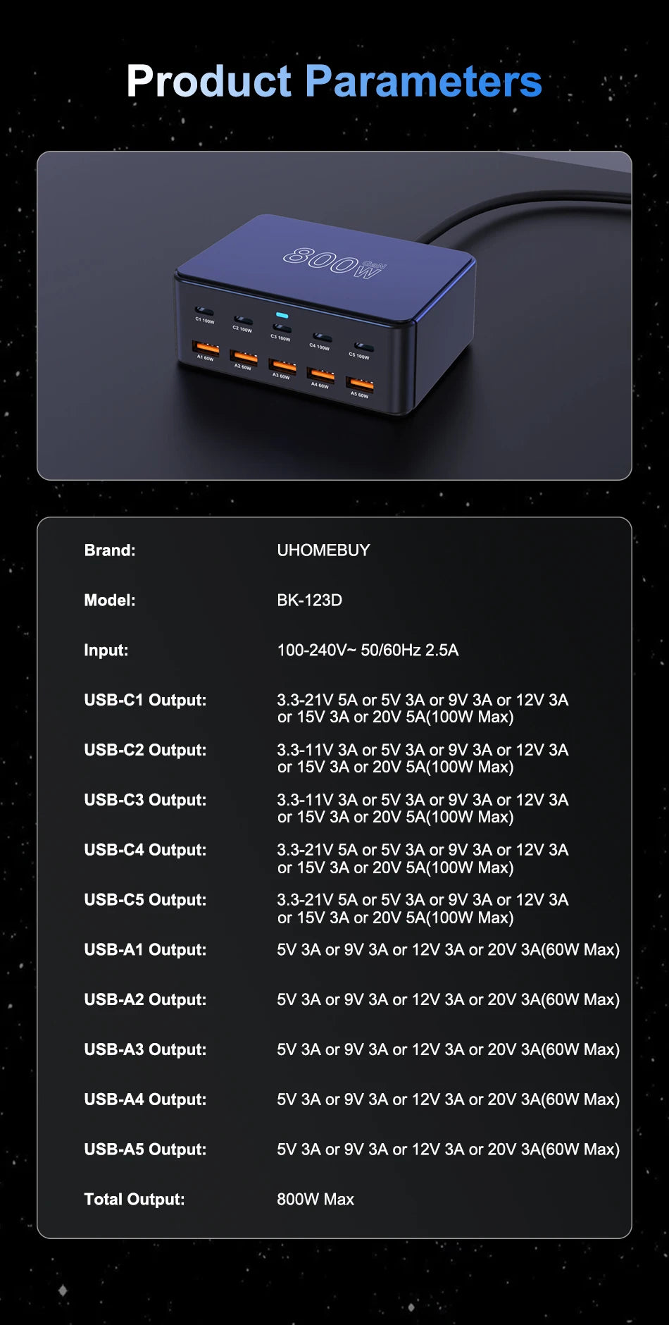 BK-123D 800W GaN Fast Charger – Multi-Port USB-C 100W PD for Laptops & Phones