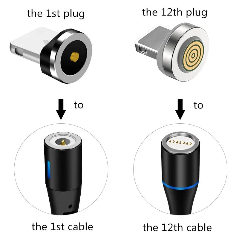 5PCS Magnetic Cable Plug Set – 7-Pin Fast Charging Adapter Tips (Lightning / Type-C / Micro USB)