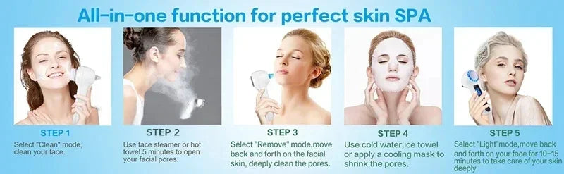 KEMOKO 2-in-1 Blackhead Remover & Facial Cleansing Brush – USB Rechargeable IPX7